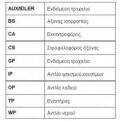ROULUNDS RUBBER RR1023