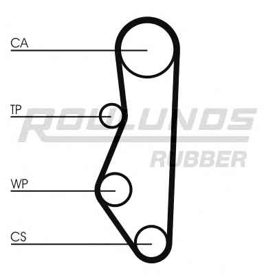 ROULUNDS RUBBER RR1434