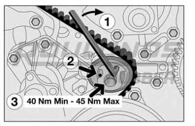 ROULUNDS RUBBER RR1085K1