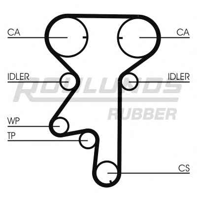 ROULUNDS RUBBER RR1149K3