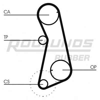 ROULUNDS RUBBER RR1003