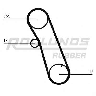 ROULUNDS RUBBER RR1377