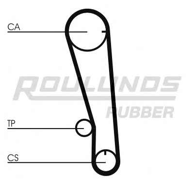 ROULUNDS RUBBER RR1351