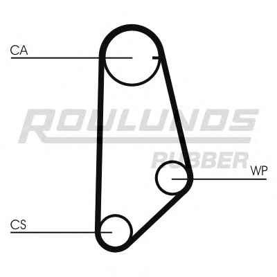 ROULUNDS RUBBER RR1369