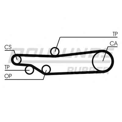 ROULUNDS RUBBER RR1369