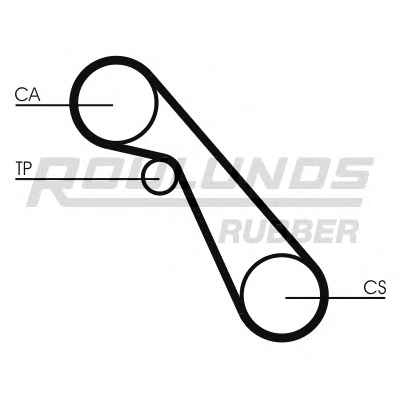 ROULUNDS RUBBER RR1325