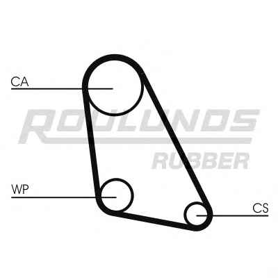 ROULUNDS RUBBER RR1429