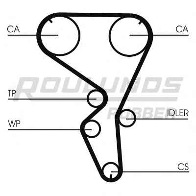 ROULUNDS RUBBER RR1052K1