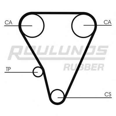 ROULUNDS RUBBER RR1416
