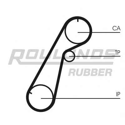 ROULUNDS RUBBER RR1482