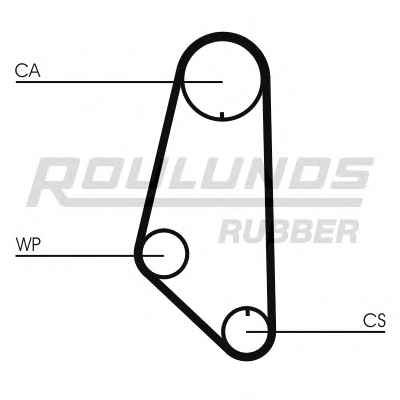 ROULUNDS RUBBER RR1304