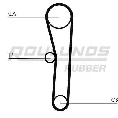 ROULUNDS RUBBER RR1023K1