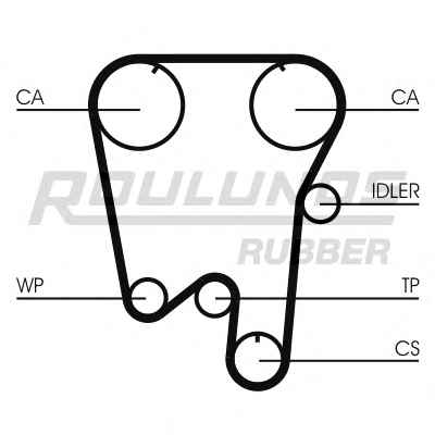 ROULUNDS RUBBER RR1291