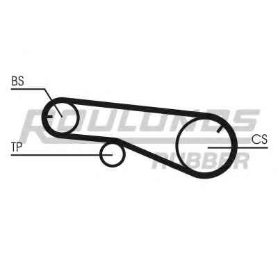 ROULUNDS RUBBER RR1490