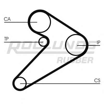 ROULUNDS RUBBER RR1034K1