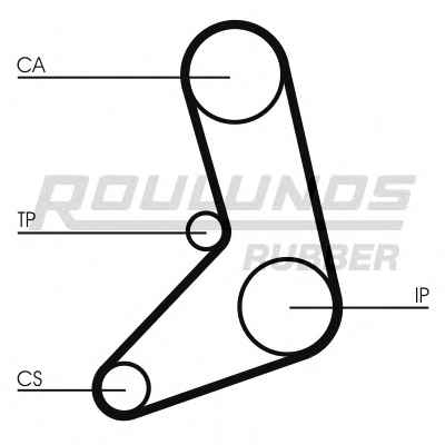 ROULUNDS RUBBER RR1425