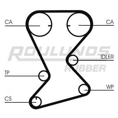 ROULUNDS RUBBER RR1047