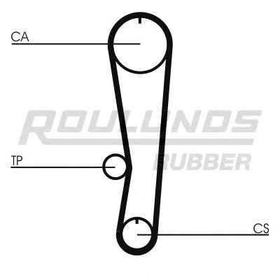ROULUNDS RUBBER RR1411K1