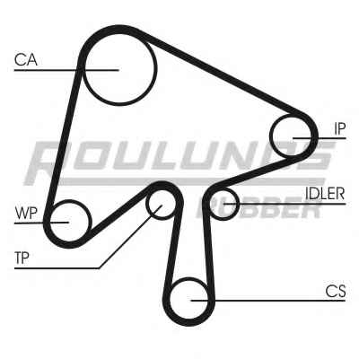 ROULUNDS RUBBER RR1489