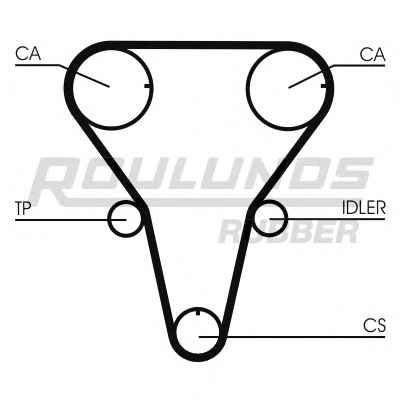 ROULUNDS RUBBER RR1091