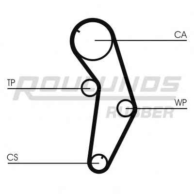 ROULUNDS RUBBER RR1249K1