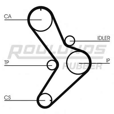 ROULUNDS RUBBER RR1305
