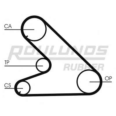 ROULUNDS RUBBER RR1327