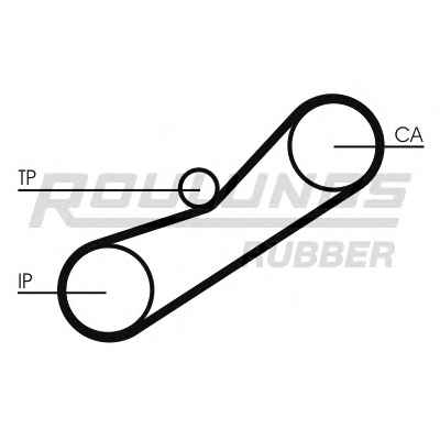 ROULUNDS RUBBER RR1096