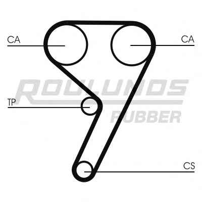 ROULUNDS RUBBER RR1018K2