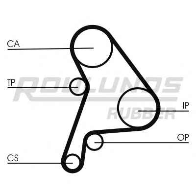 ROULUNDS RUBBER RR1119K1