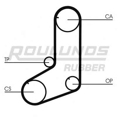 ROULUNDS RUBBER RR1246K1