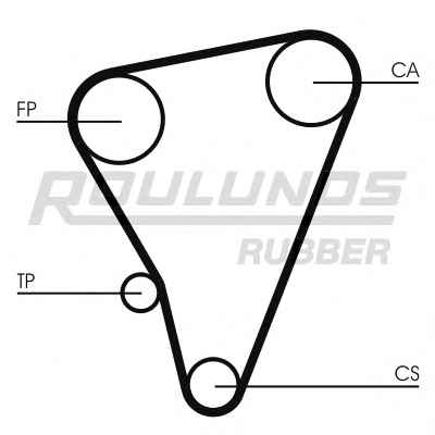 ROULUNDS RUBBER RR1313