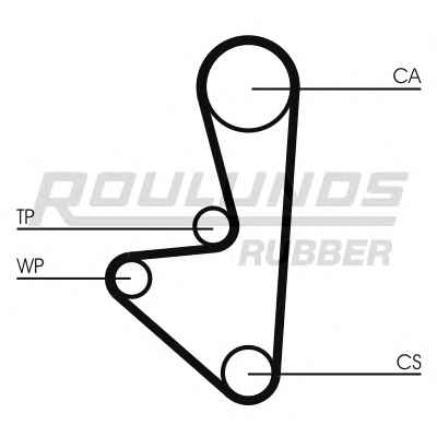 ROULUNDS RUBBER RR1012K1