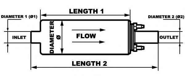 SKV GERMANY 02SKV201