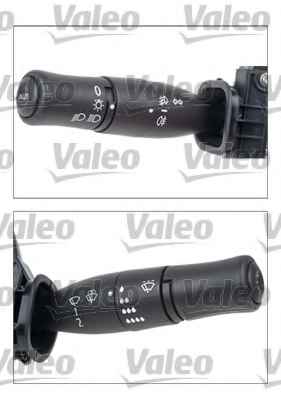 VALEO 251641