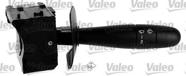 VALEO 251608